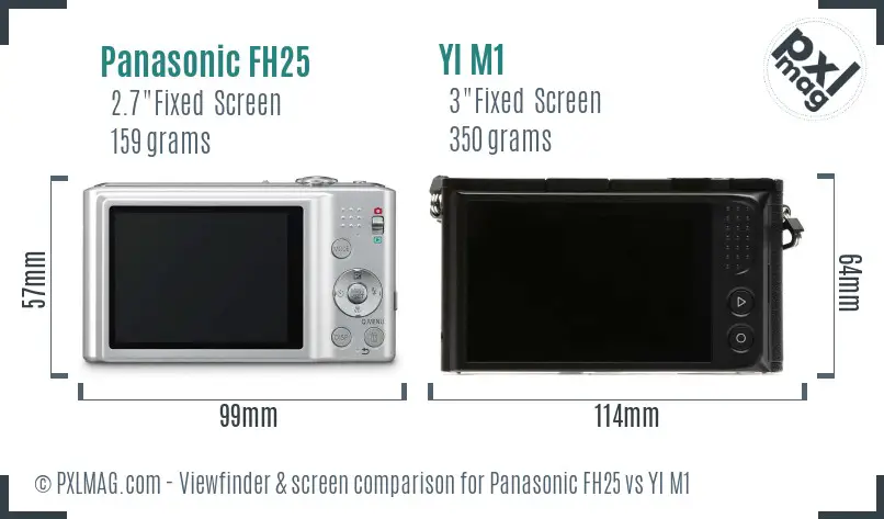 Panasonic FH25 vs YI M1 Screen and Viewfinder comparison