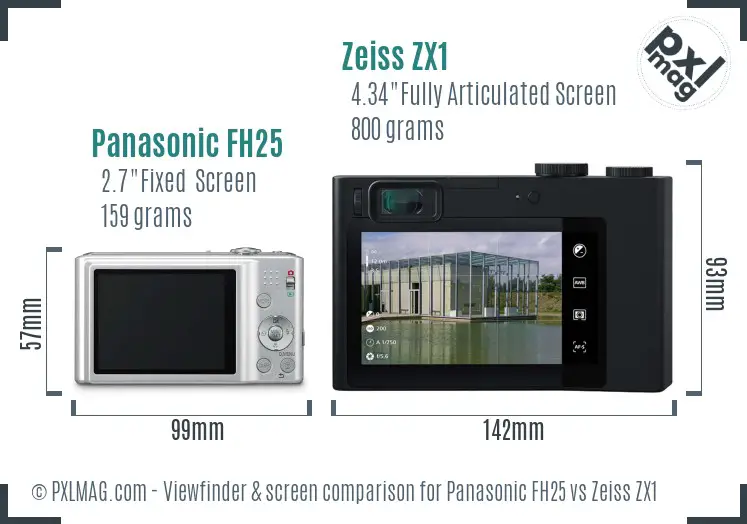 Panasonic FH25 vs Zeiss ZX1 Screen and Viewfinder comparison Panasonic FH25 vs Zeiss ZX1 Screen and Viewfinder comparison