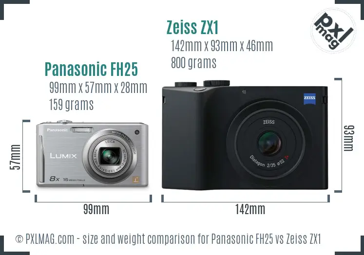 Panasonic FH25 vs Zeiss ZX1 size comparison Panasonic FH25 vs Zeiss ZX1 size comparison