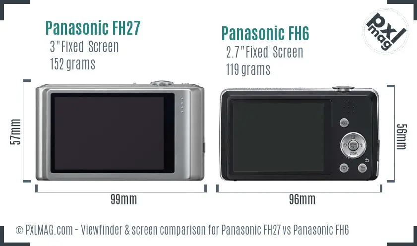 Panasonic FH27 vs Panasonic FH6 Screen and Viewfinder comparison