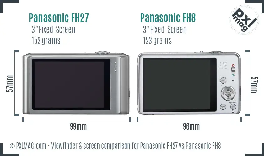 Panasonic FH27 vs Panasonic FH8 Screen and Viewfinder comparison