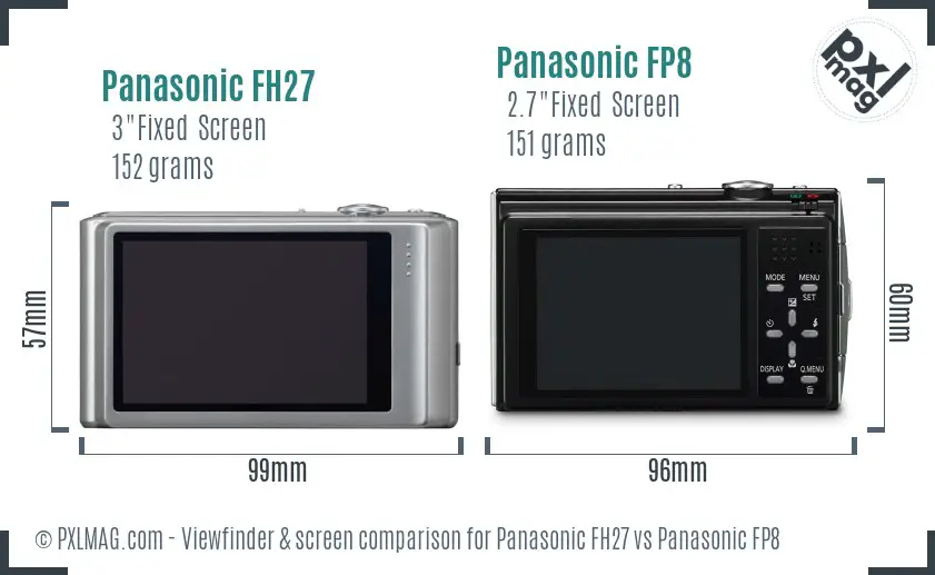 Panasonic FH27 vs Panasonic FP8 Screen and Viewfinder comparison