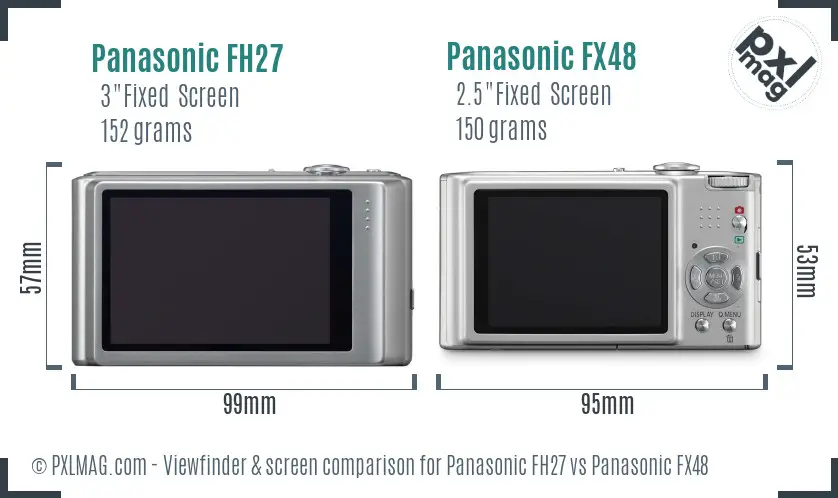 Panasonic FH27 vs Panasonic FX48 Screen and Viewfinder comparison
