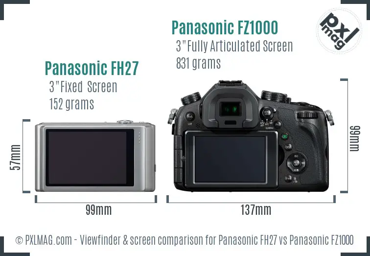 Panasonic FH27 vs Panasonic FZ1000 Screen and Viewfinder comparison