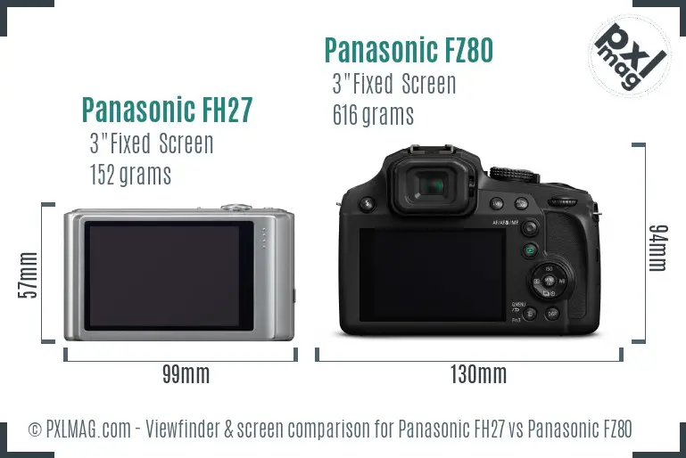 Panasonic FH27 vs Panasonic FZ80 Screen and Viewfinder comparison