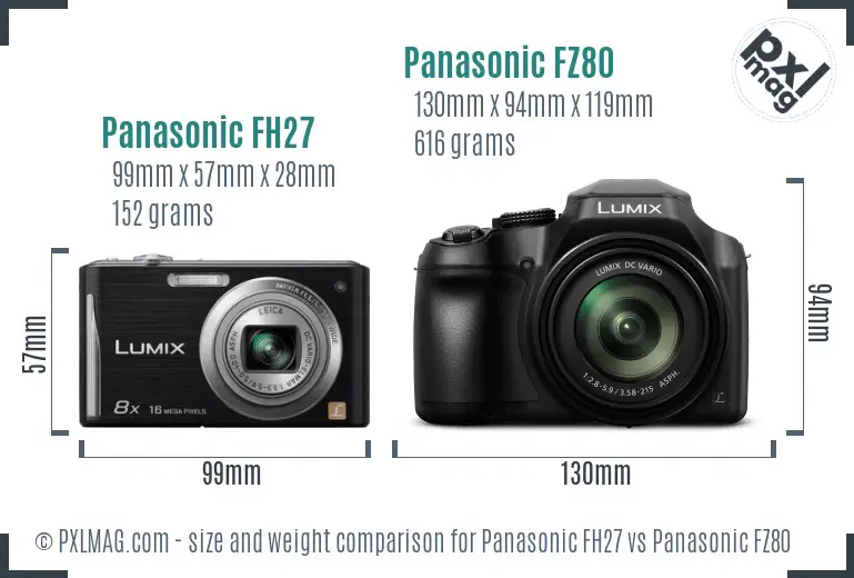 Panasonic FH27 vs Panasonic FZ80 size comparison