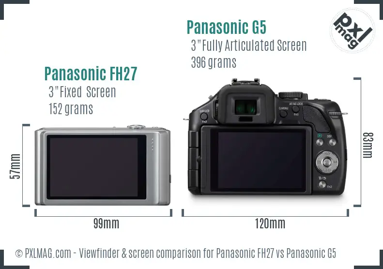 Panasonic FH27 vs Panasonic G5 Screen and Viewfinder comparison
