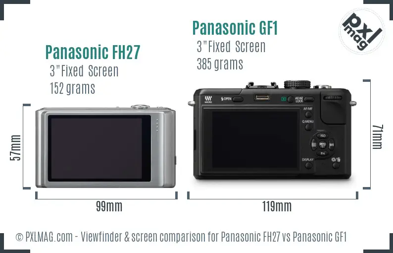 Panasonic FH27 vs Panasonic GF1 Screen and Viewfinder comparison