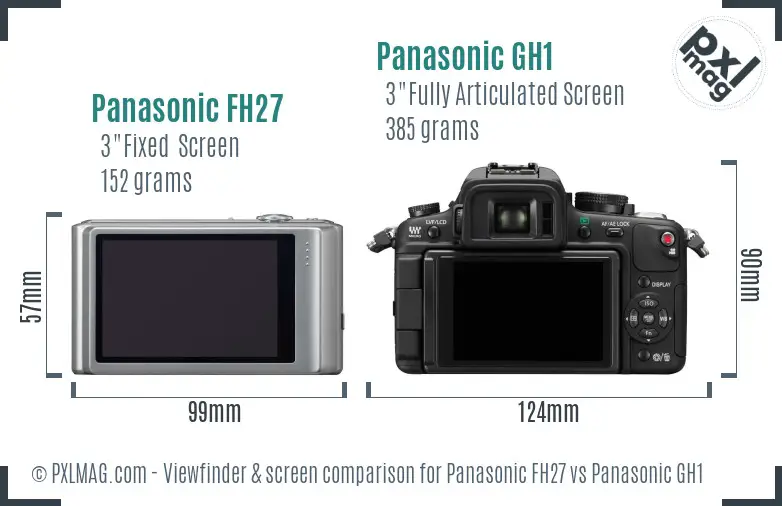 Panasonic FH27 vs Panasonic GH1 Screen and Viewfinder comparison