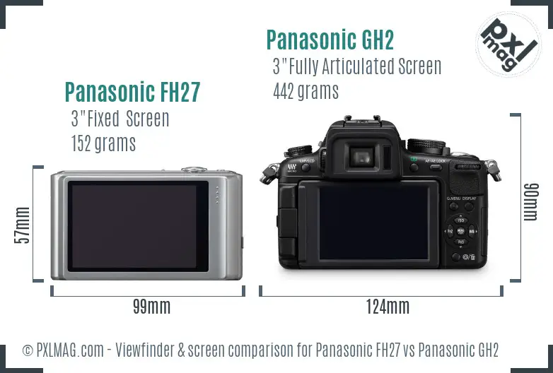 Panasonic FH27 vs Panasonic GH2 Screen and Viewfinder comparison