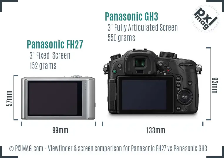 Panasonic FH27 vs Panasonic GH3 Screen and Viewfinder comparison