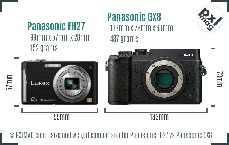 Panasonic FH27 vs Panasonic GX8 size comparison Panasonic FH27 vs Panasonic GX8 size comparison