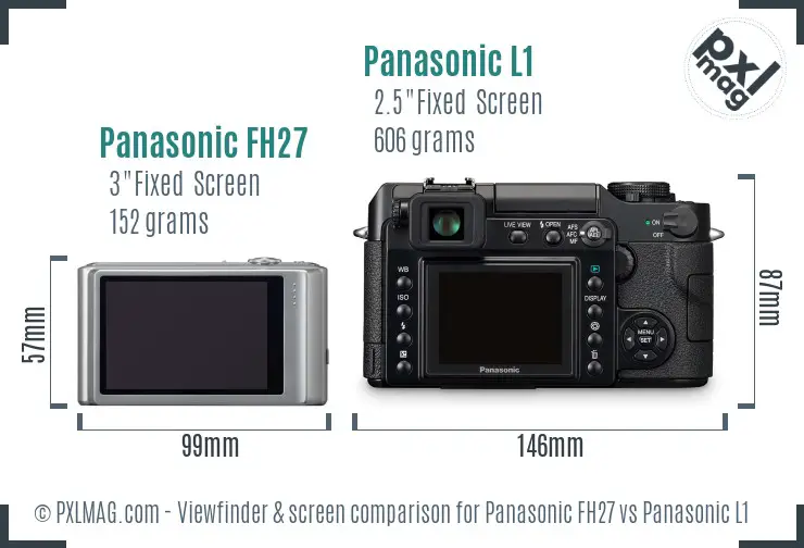 Panasonic FH27 vs Panasonic L1 Screen and Viewfinder comparison