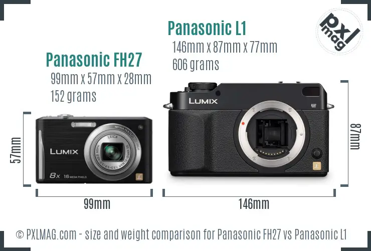 Panasonic FH27 vs Panasonic L1 size comparison