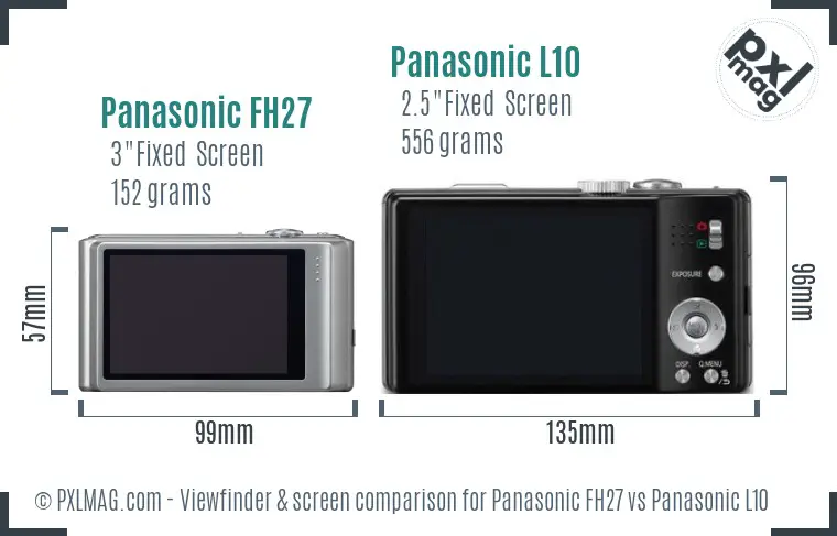 Panasonic FH27 vs Panasonic L10 Screen and Viewfinder comparison