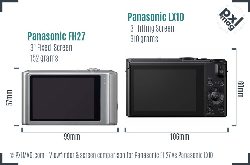 Panasonic FH27 vs Panasonic LX10 Screen and Viewfinder comparison