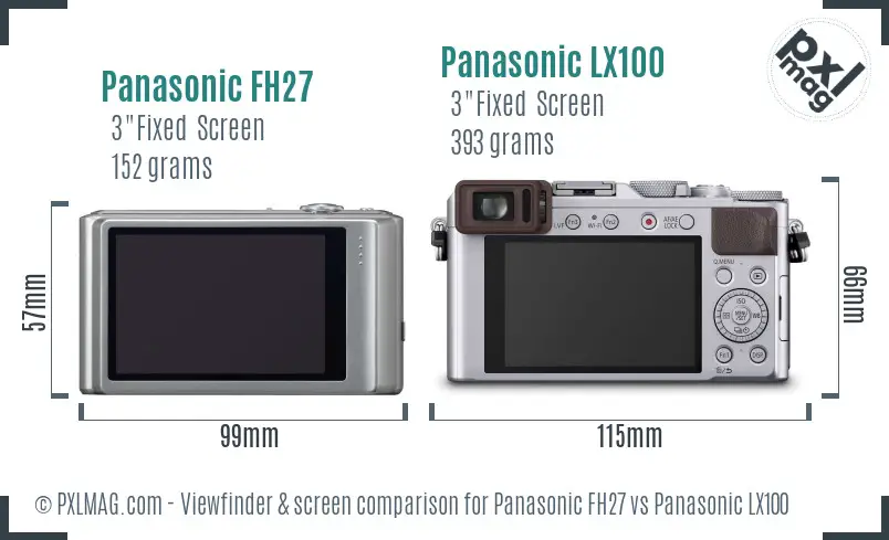 Panasonic FH27 vs Panasonic LX100 Screen and Viewfinder comparison
