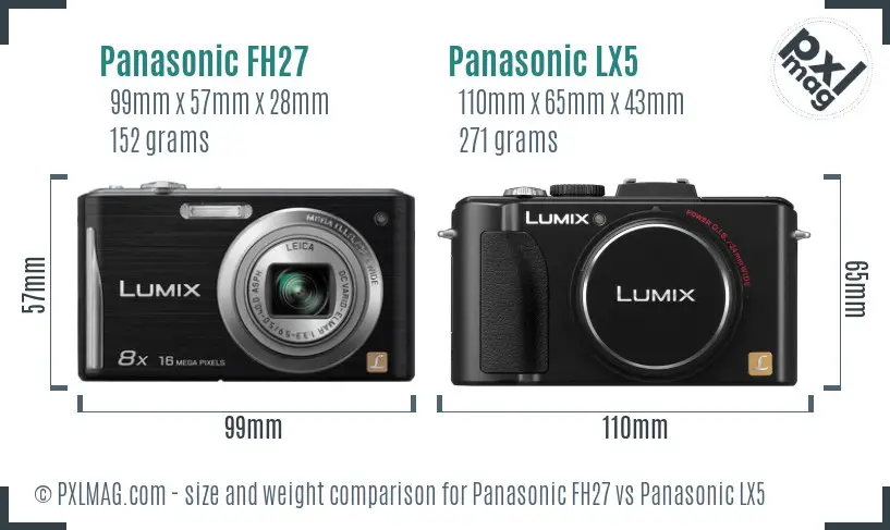 Physical size and ergonomics comparison