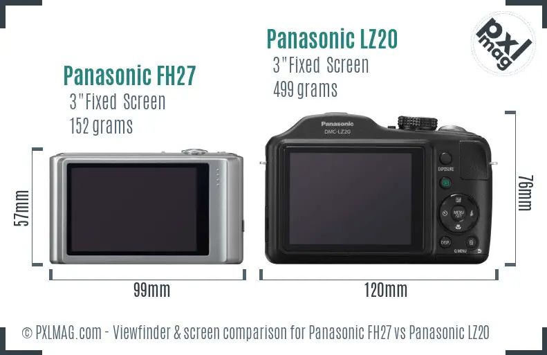 Panasonic FH27 vs Panasonic LZ20 Screen and Viewfinder comparison