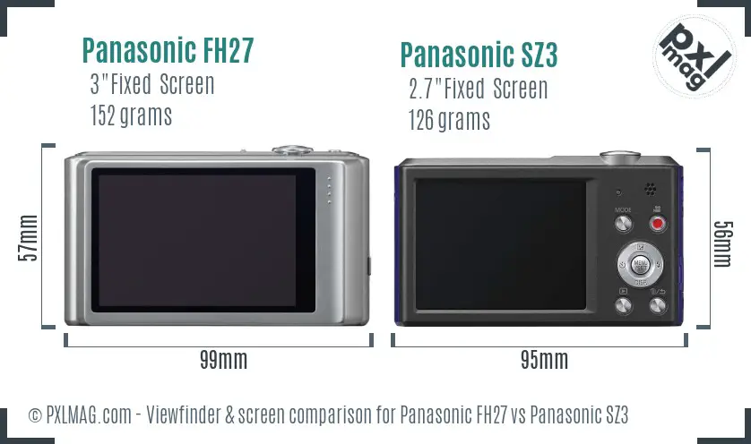 Panasonic FH27 vs Panasonic SZ3 Screen and Viewfinder comparison