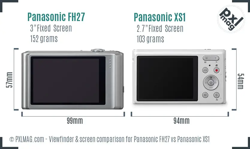 Panasonic FH27 vs Panasonic XS1 Screen and Viewfinder comparison