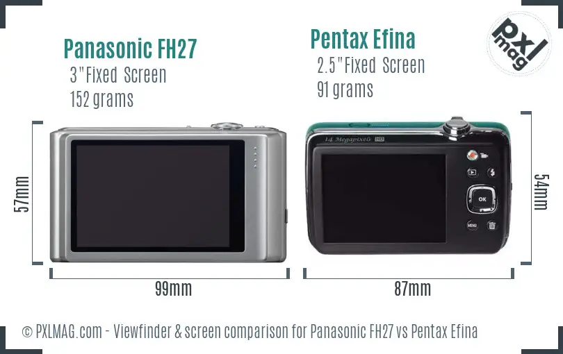 Panasonic FH27 vs Pentax Efina Screen and Viewfinder comparison
