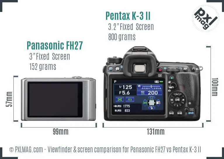 Panasonic FH27 vs Pentax K-3 II Screen and Viewfinder comparison
