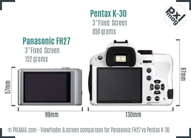 Panasonic FH27 vs Pentax K-30 Screen and Viewfinder comparison