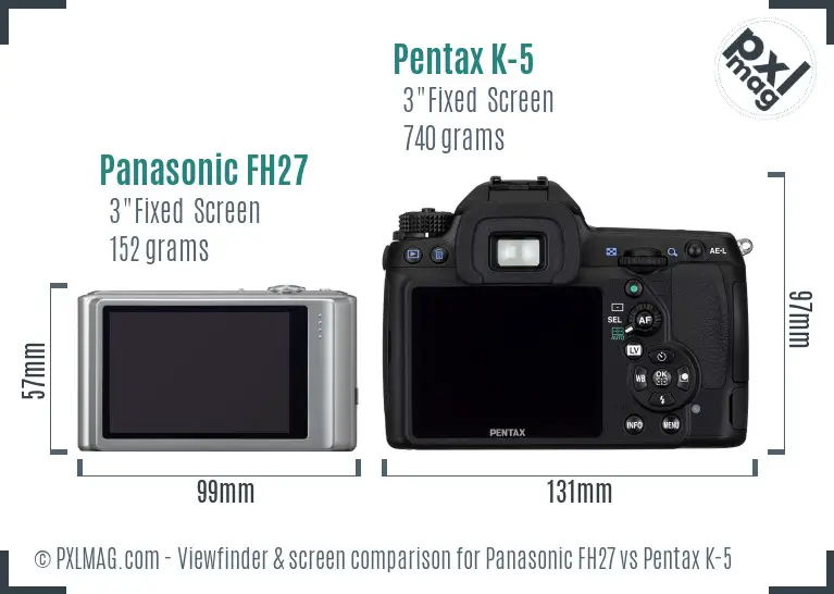 Panasonic FH27 vs Pentax K-5 Screen and Viewfinder comparison