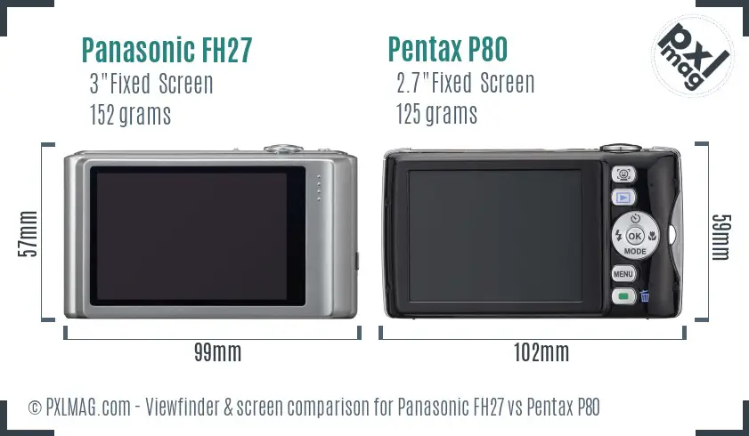 Panasonic FH27 vs Pentax P80 Screen and Viewfinder comparison