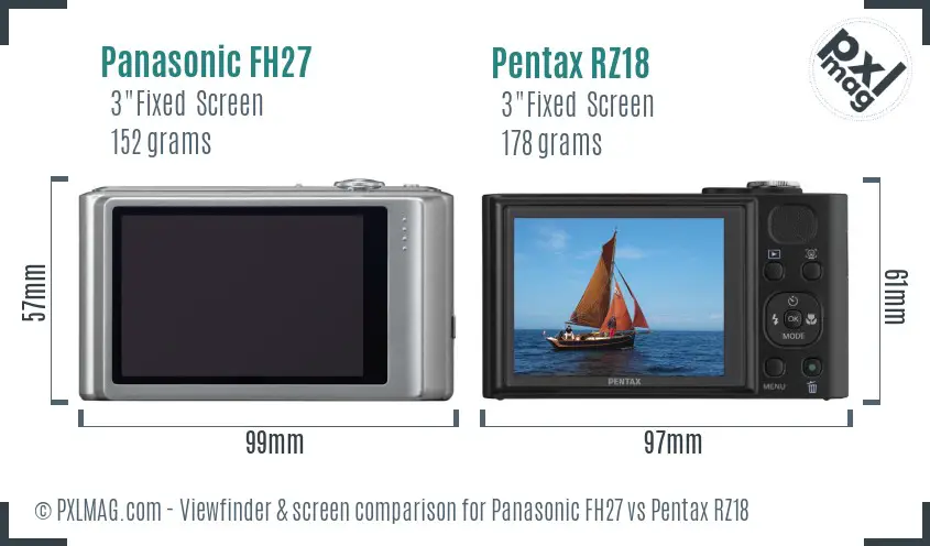 Panasonic FH27 vs Pentax RZ18 Screen and Viewfinder comparison