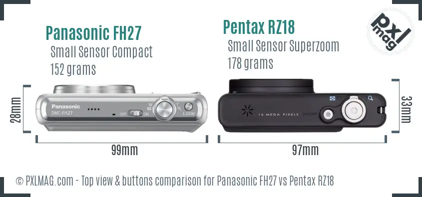 Panasonic FH27 vs Pentax RZ18 top view buttons comparison