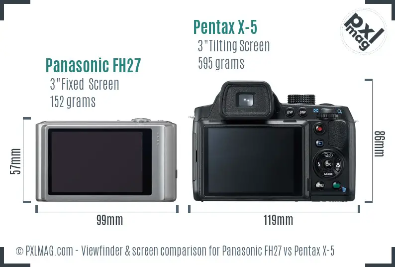 Panasonic FH27 vs Pentax X-5 Screen and Viewfinder comparison