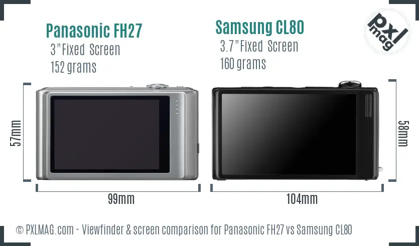 Panasonic FH27 vs Samsung CL80 Screen and Viewfinder comparison