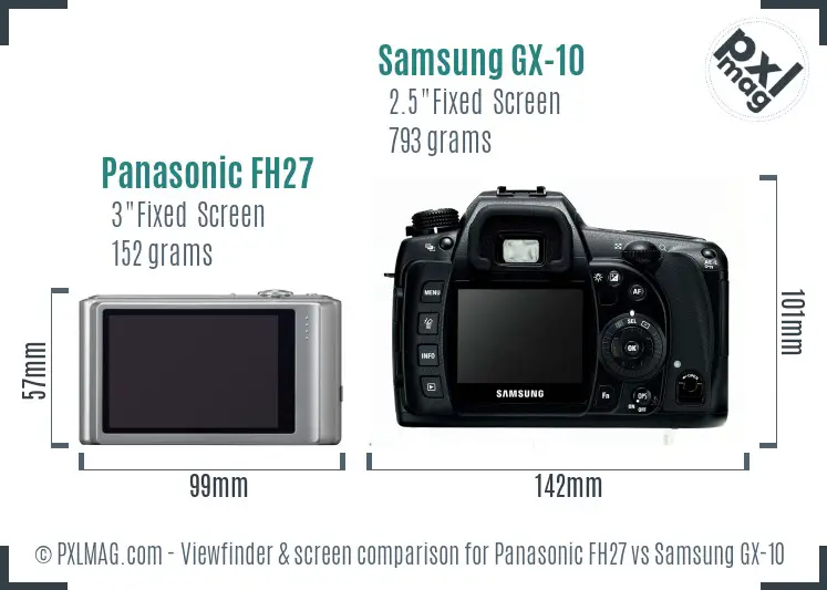 Panasonic FH27 vs Samsung GX-10 Screen and Viewfinder comparison