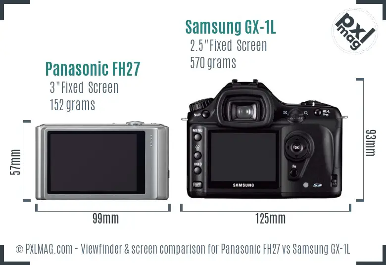 Panasonic FH27 vs Samsung GX-1L Screen and Viewfinder comparison