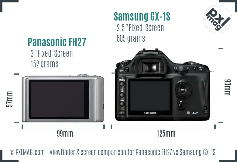 Panasonic FH27 vs Samsung GX-1S Screen and Viewfinder comparison