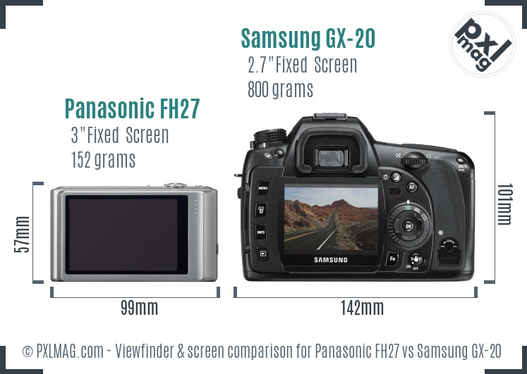 Panasonic FH27 vs Samsung GX-20 Screen and Viewfinder comparison