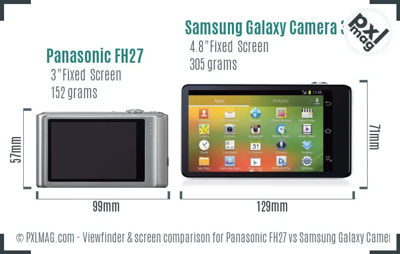 Panasonic FH27 vs Samsung Galaxy Camera 3G Screen and Viewfinder comparison