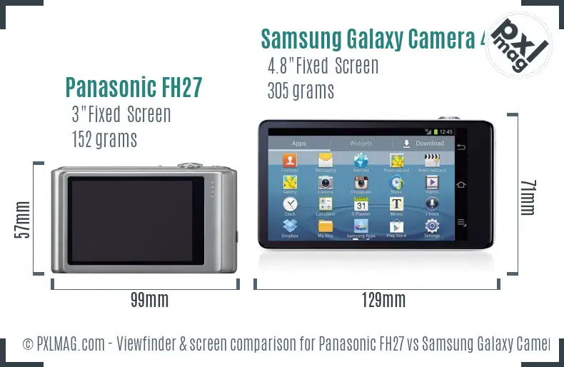 Panasonic FH27 vs Samsung Galaxy Camera 4G Screen and Viewfinder comparison