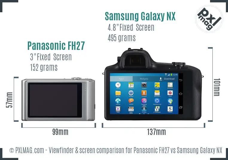 Panasonic FH27 vs Samsung Galaxy NX Screen and Viewfinder comparison