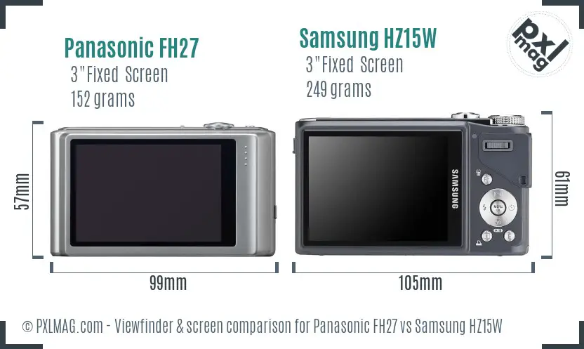 Panasonic FH27 vs Samsung HZ15W Screen and Viewfinder comparison