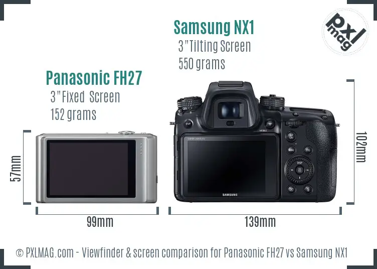 Panasonic FH27 vs Samsung NX1 Screen and Viewfinder comparison