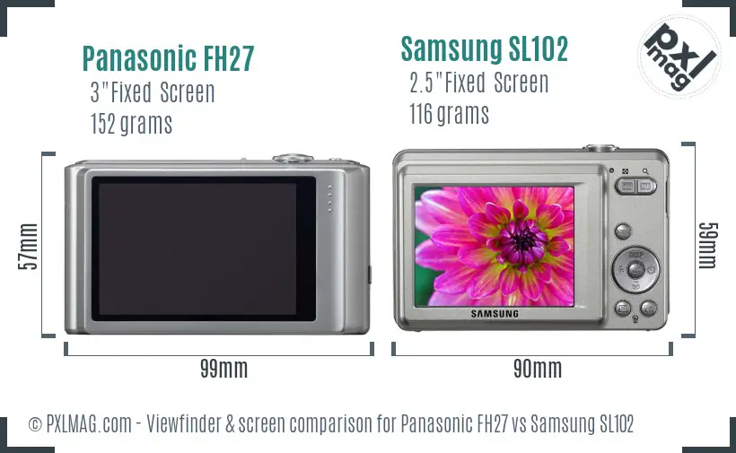 Panasonic FH27 vs Samsung SL102 Screen and Viewfinder comparison