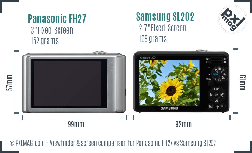 Panasonic FH27 vs Samsung SL202 Screen and Viewfinder comparison