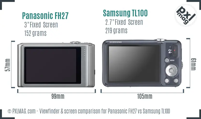 Panasonic FH27 vs Samsung TL100 Screen and Viewfinder comparison