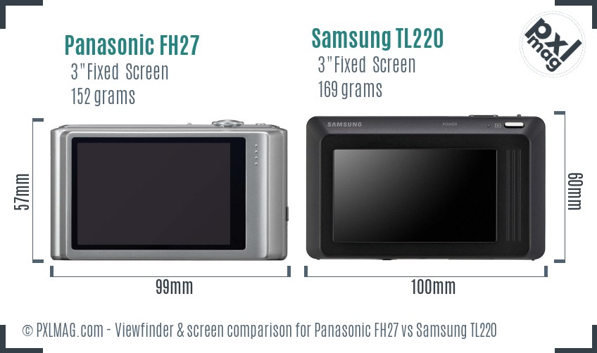 Panasonic FH27 vs Samsung TL220 Screen and Viewfinder comparison