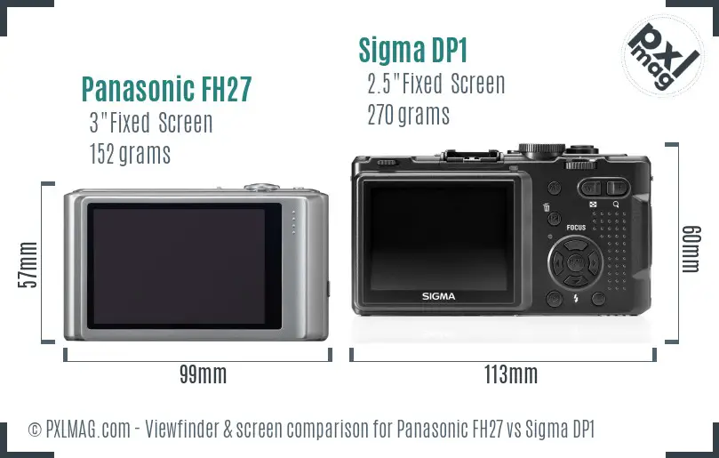 Panasonic FH27 vs Sigma DP1 Screen and Viewfinder comparison