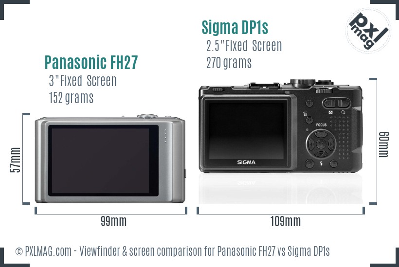 Panasonic FH27 vs Sigma DP1s Screen and Viewfinder comparison