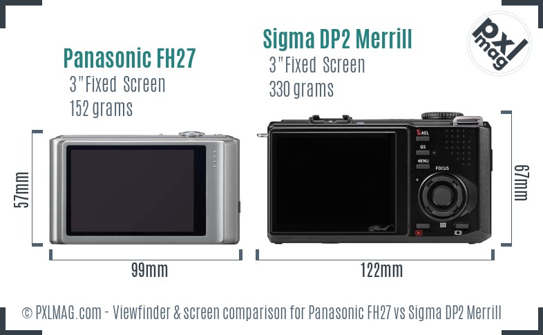 Panasonic FH27 vs Sigma DP2 Merrill Screen and Viewfinder comparison